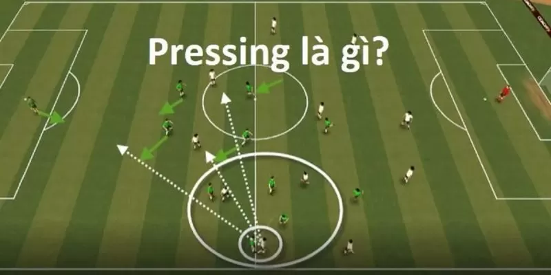 Giới thiệu th&ocirc;ng tin về c&aacute;ch chơi Pressing trong b&oacute;ng đ&aacute;.